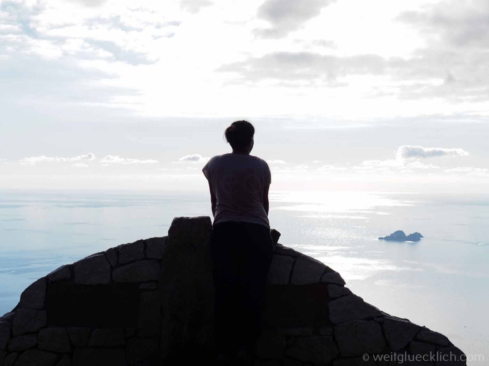 Weltreise Selbstfuersorge Mindset